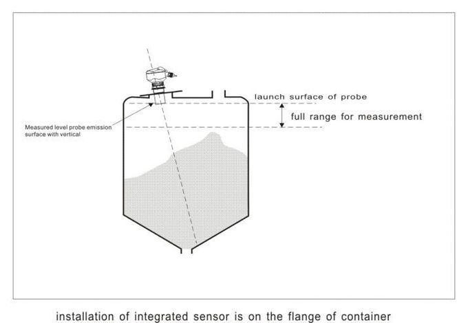 De Digitas precisão alta de água do medidor de Performation do contato alto ultrassônico não -