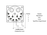 Sensor de acelerômetro de alta resolução e limiar ≤ 5 μG para detecção precisa de movimento