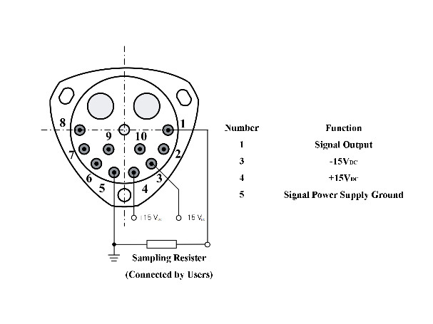 Detector de acelerômetro de alta precisão com bias ≤ 5 mg e fator de escala 1,2 1,6 mA/G