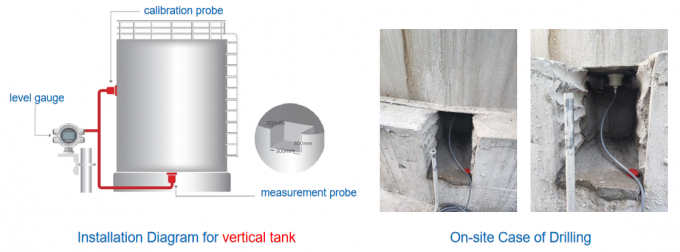 Medidores de nível externos ligados com saída HART para monitorização horizontal industrial do nível do tanque 3