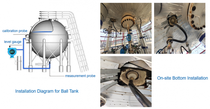 Medidores de nível externos ligados com saída HART para monitorização horizontal industrial do nível do tanque 4