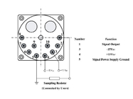 KSQA11 Sensor de aceleração industrial Temperatura de funcionamento -45 ~ +100 °C