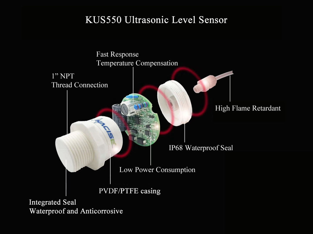 Sensor de nível ultrasônico de alcance de 3 m com saída RS485 e revestimento em PTFE para ambientes corrosivos