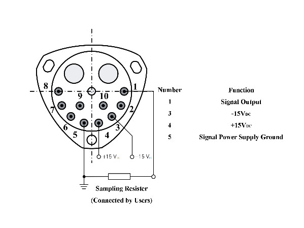 Sensor de acelerômetro de vibração de alta velocidade -55 a 80 °C Peak de vibração Sine 20 g 20 Hz 2000 Hz