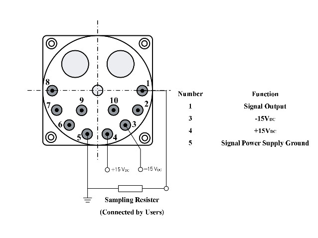 25×25mm KSQA11 Quartz Accelerometer Usado para Medição Durante a Perfuração Na Perfuração de Petróleo