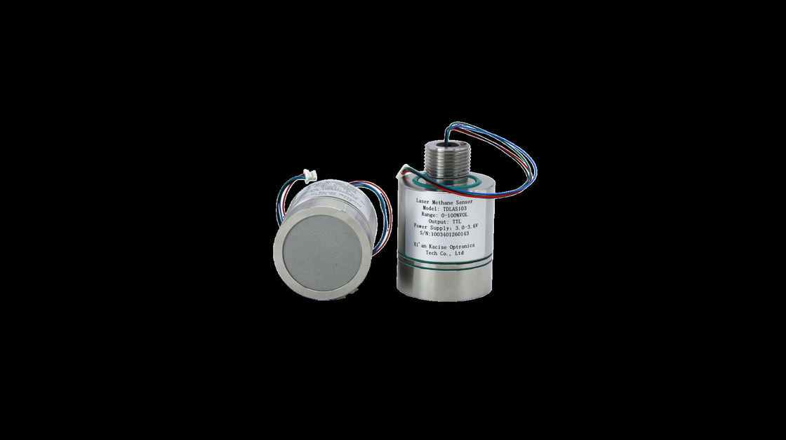Sensor laser de metano compacto com limite de detecção de VOL de 0,2% para aplicações de segurança industrial