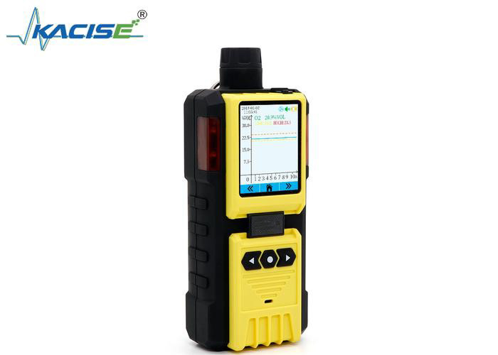 KMK-600 4 em 1 detector de gás multi- à prova de poeira e à prova de explosão
