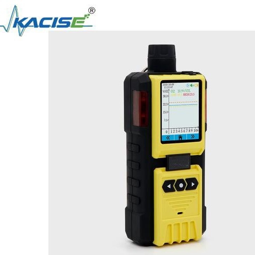 KMK-600 5 em 1 Detector de Gás Multi 32-bit MCU incorporado
