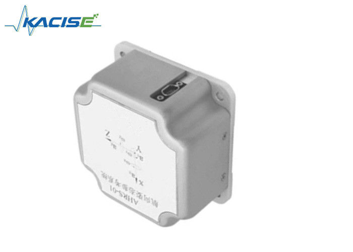 Saída de Digitas RS - sensor de 232 inclinômetro para a monitoração da trajetória do torpedo