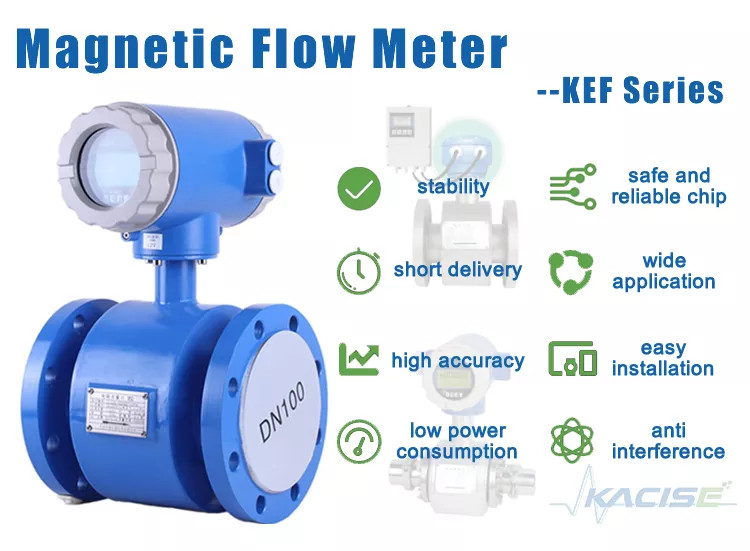 Encanamento eletromagnético inteligente 20ma/Rs485 do água da torneira do medidor de fluxo da água