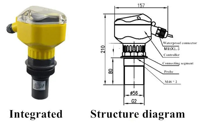 4 - sensor nivelado fluido ultrassônico do medidor 24V Digitas do nível de água 20mA para o projeto municipal