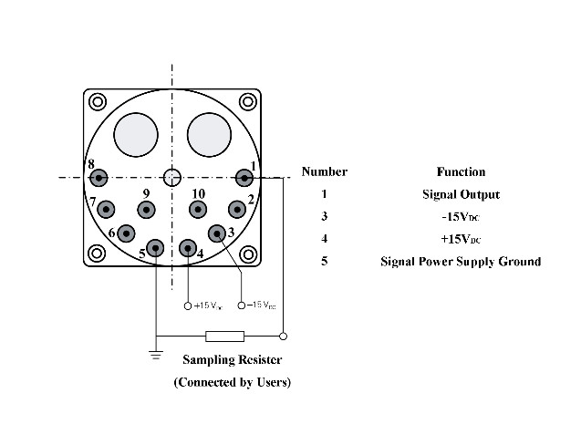 Sensores de acelerômetro de saída analógica de alta precisão para detecção de vibrações industriais