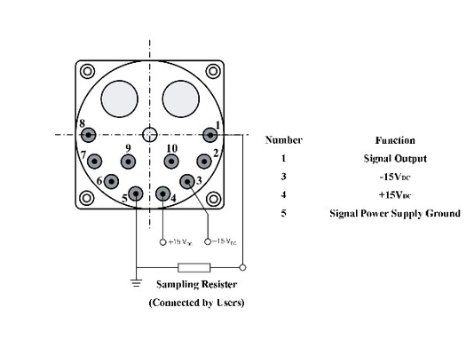 Acelerômetro de quartzo flexível para condições difíceis de sobrevivência sob 500g de choque